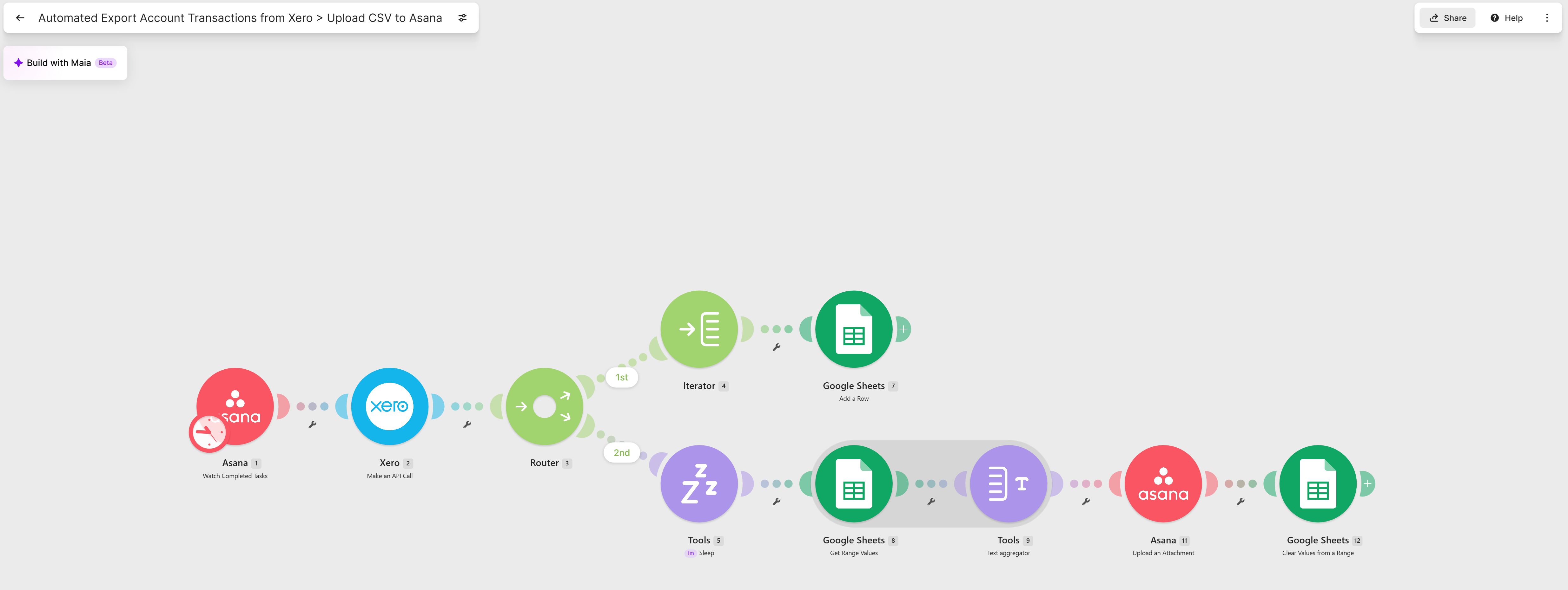 Xero → Asana Sync